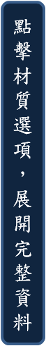 說明
