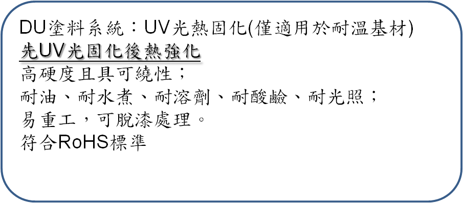 UVP913