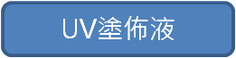 UV塗佈液