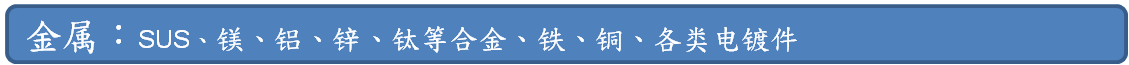 金属